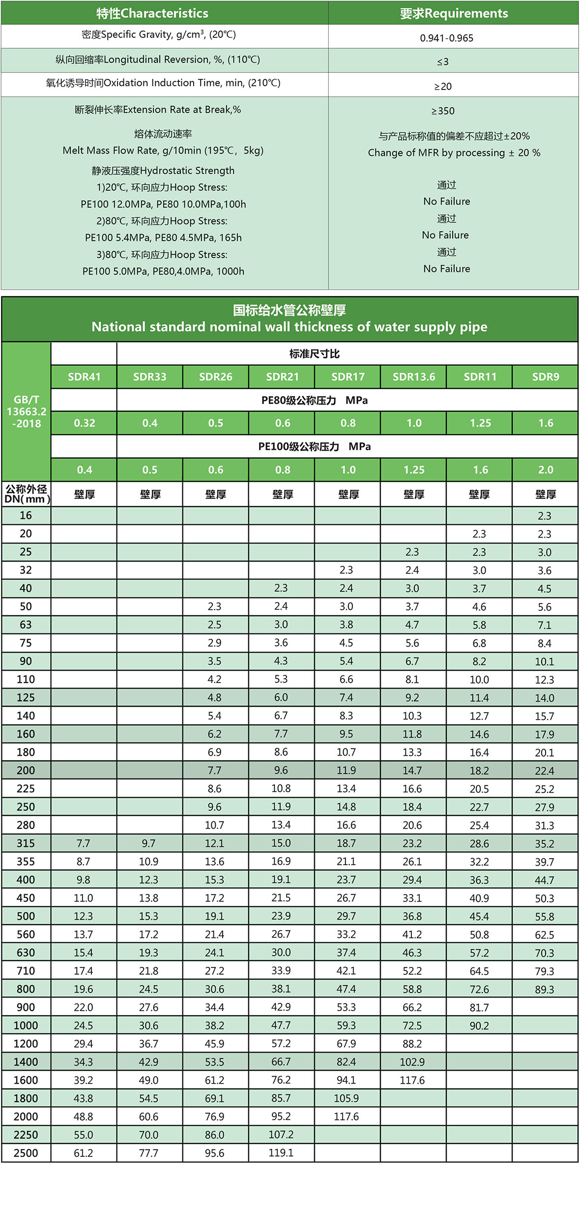 659df3c758766.jpg 給(gěi)水.jpg